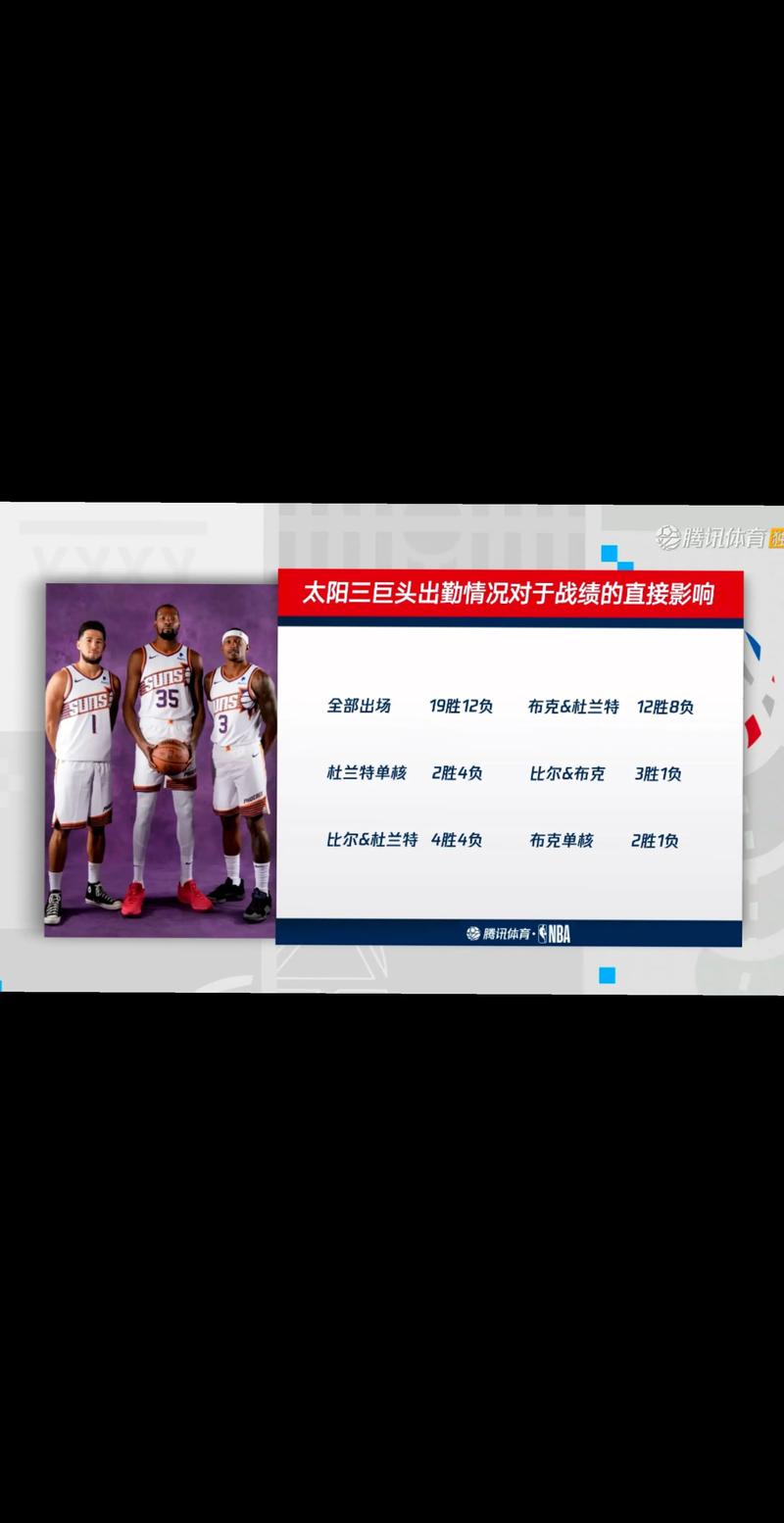 杜兰特为什么申请交易失败