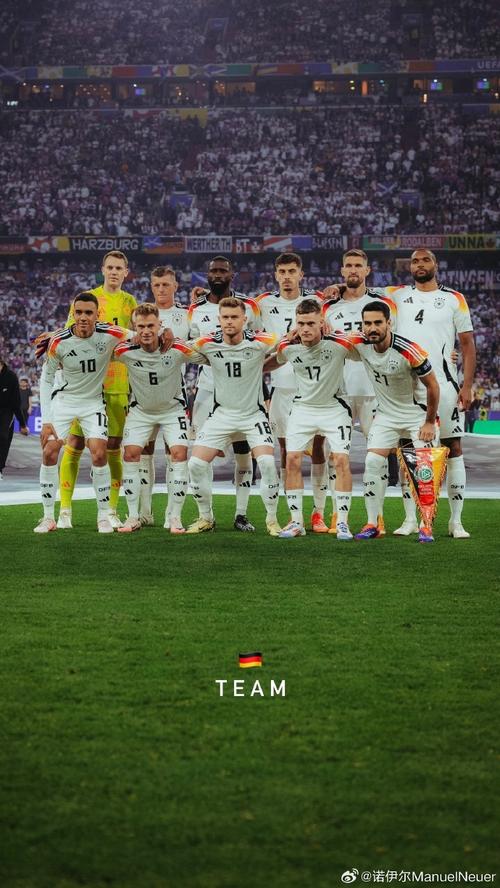 德国男足阵容