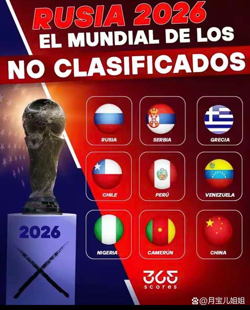 美国为什么不参加世界杯