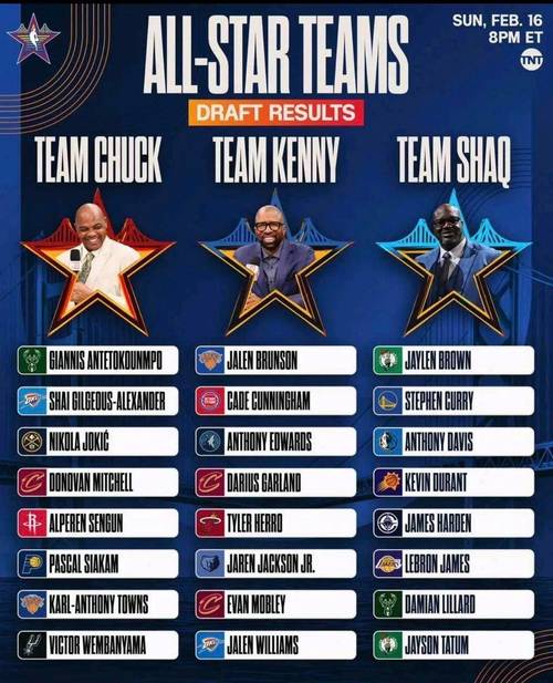 nba每年什么时候举行