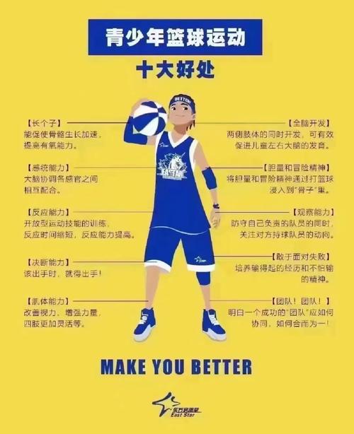 篮球前锋有什么作用