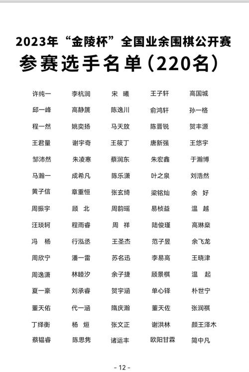 世界围棋选手排行榜