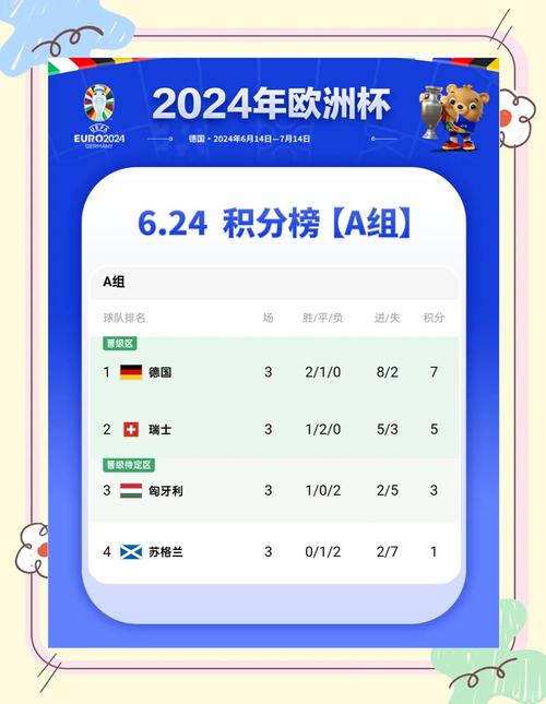 2020葡萄牙超级联赛积分