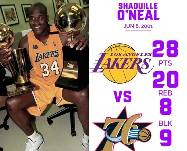 nba四双什么意思