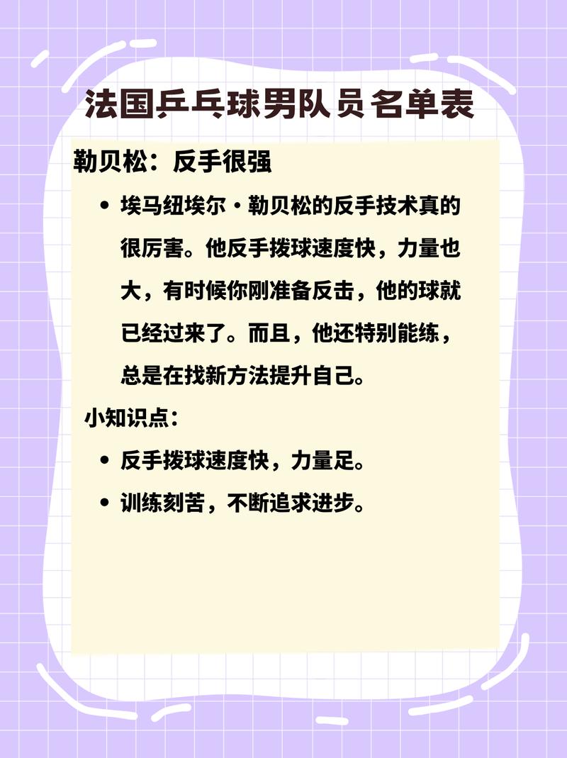 法国乒乓球运动员名单