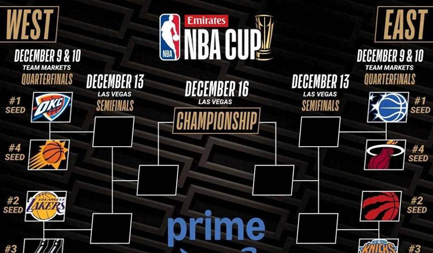 nba总决赛232赛制