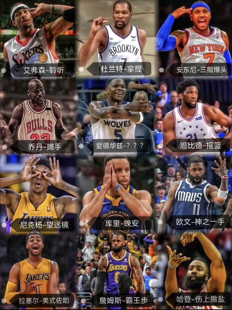 nba指的是什么意思