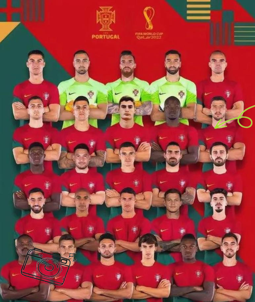 葡萄牙今年世界杯阵容