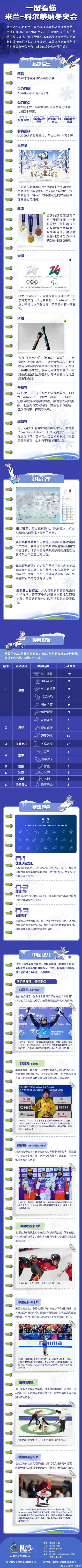 冬季奥运会开幕时间2020