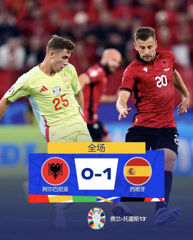 欧洲杯最新战报克罗地亚