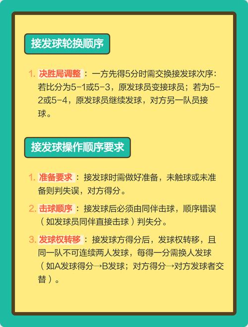 乒乓球双打的规则和规则