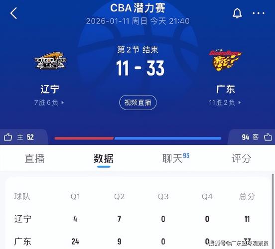 cba辽宁对战四川的比分