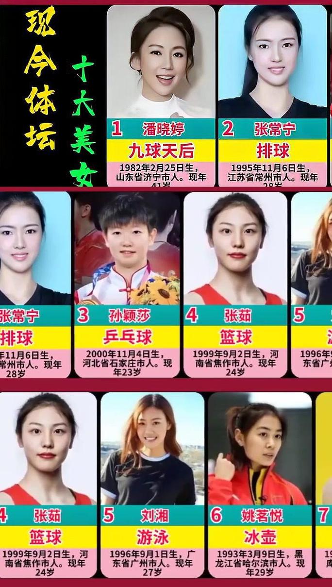 女子九球历史排名