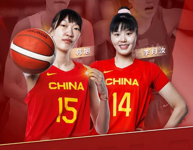 中国国家女子篮球队队员名单