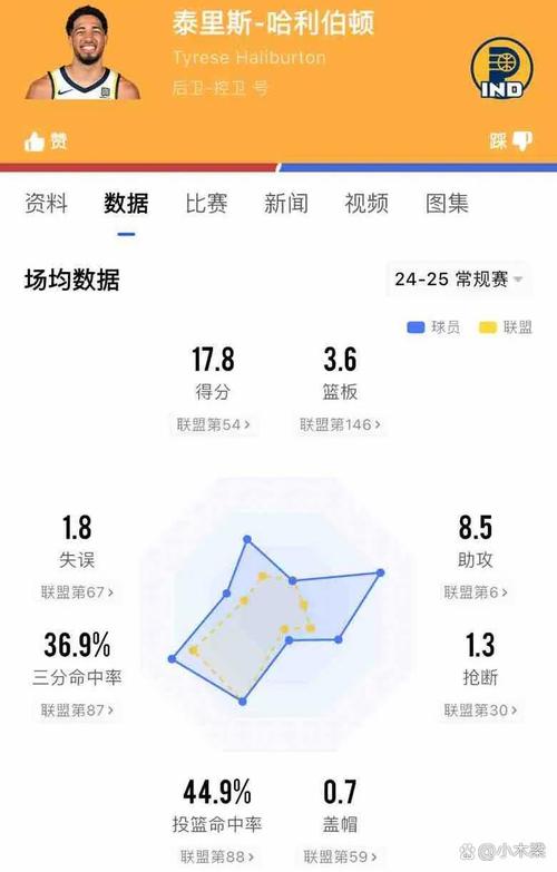 nba选秀2020时间