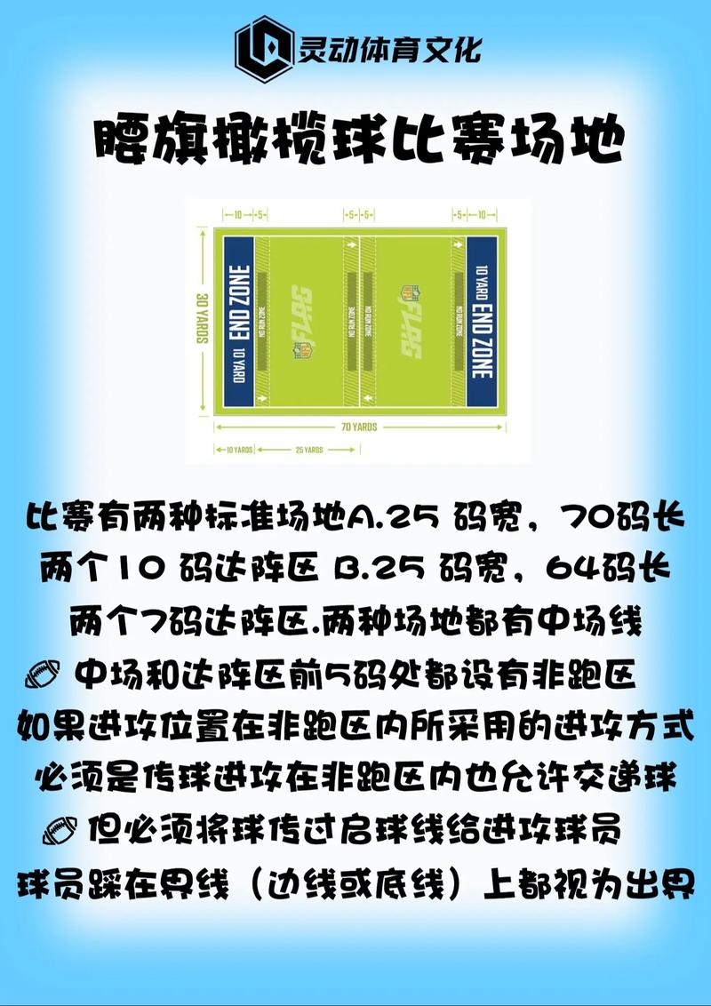 橄榄球赛制安排