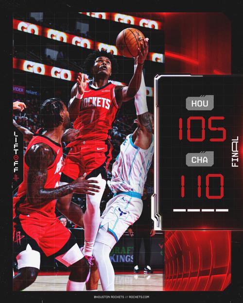 2021年2月20日火箭比赛录像