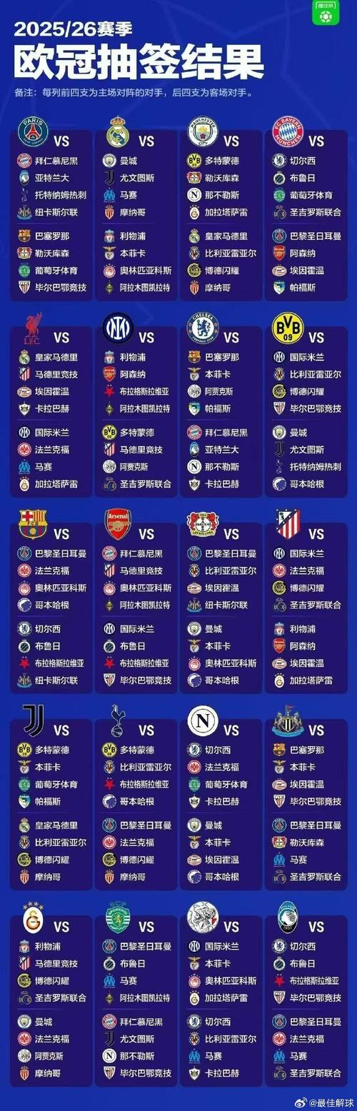 欧冠半决赛比赛时间