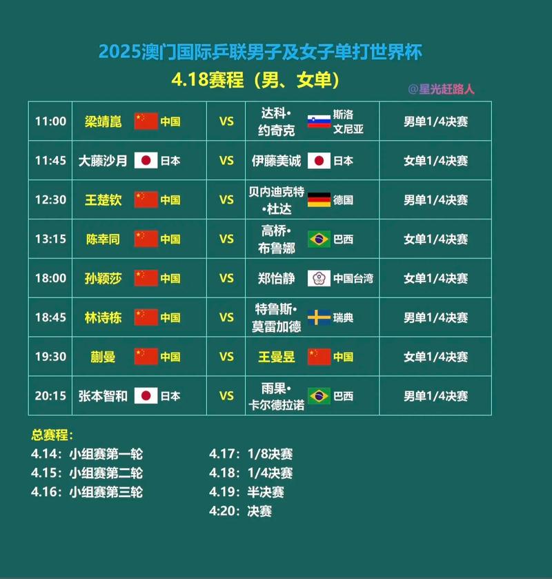 乒乓球世界杯什么时候开始2021