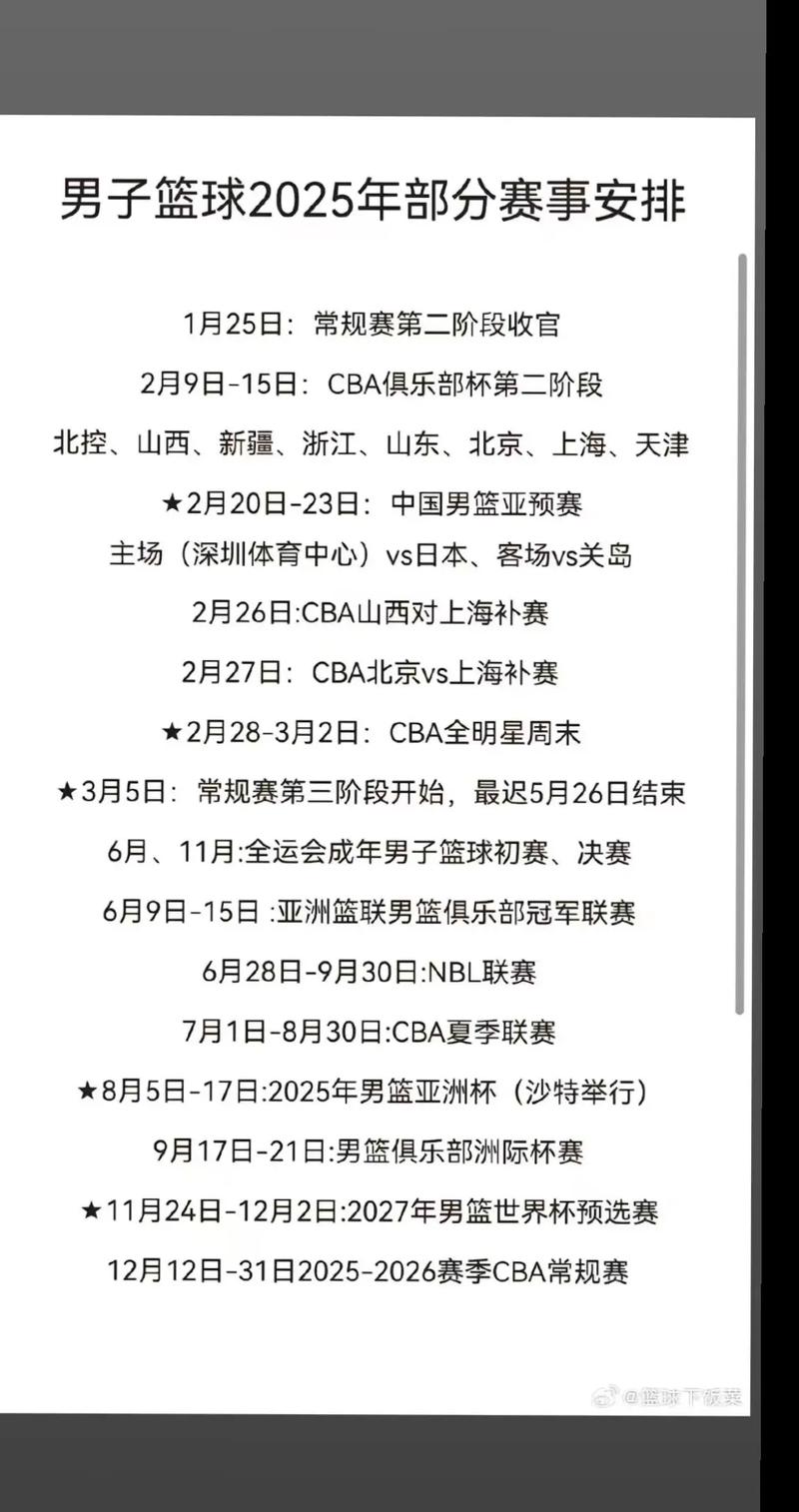 cba赛程怎么安排规则
