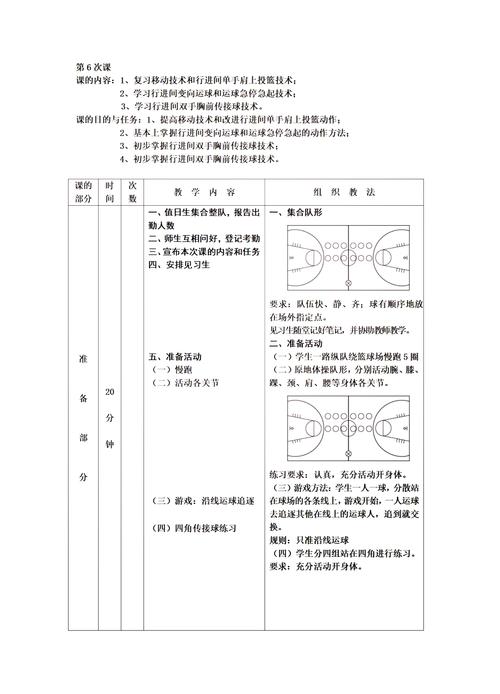篮球技巧过人24招中文