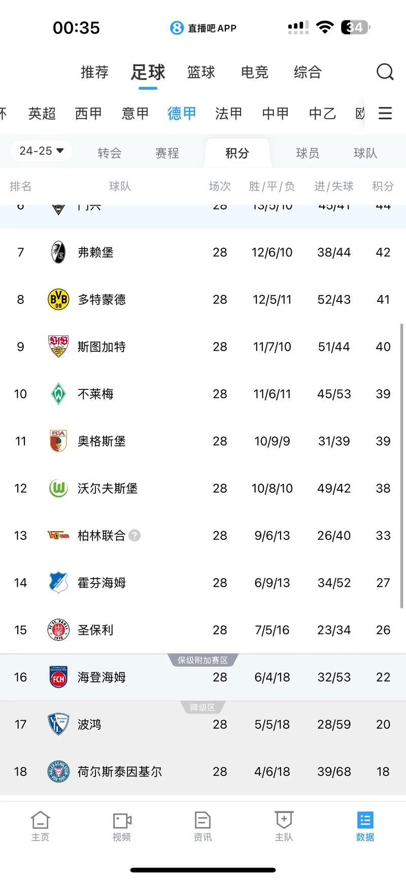 意甲积分榜德甲积分榜