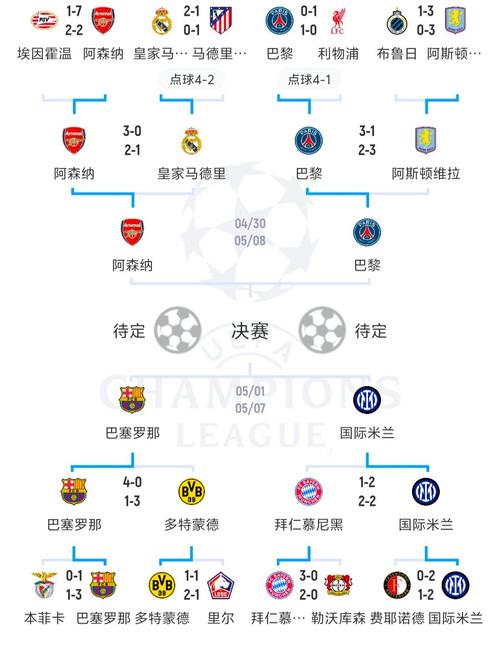 2014欧洲杯赛程结果表