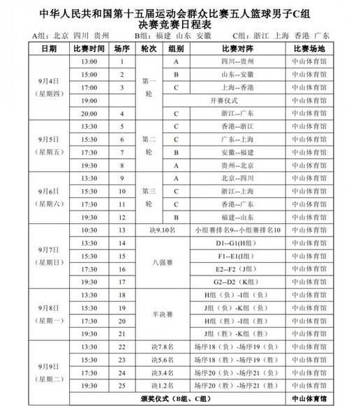 半决赛cba比赛时间表