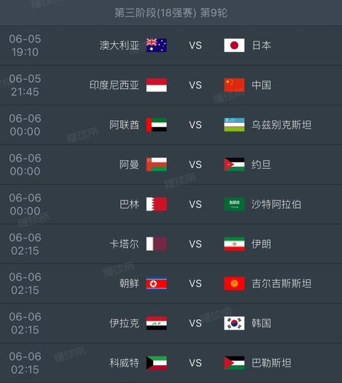 世界杯开始日期