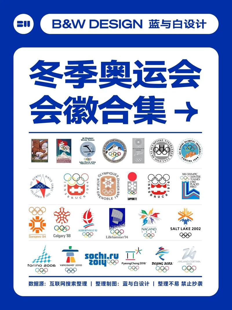 第一届冬季奥运会开幕时间是什么时候