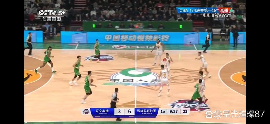 历史篮球比分记录