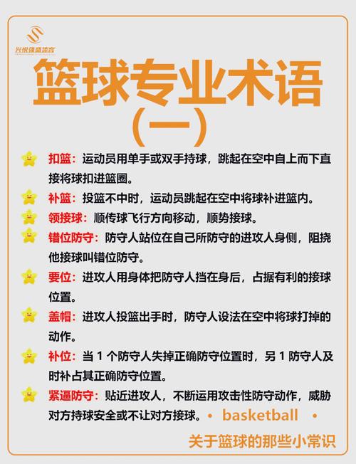 篮球的规则是什么给我说一下