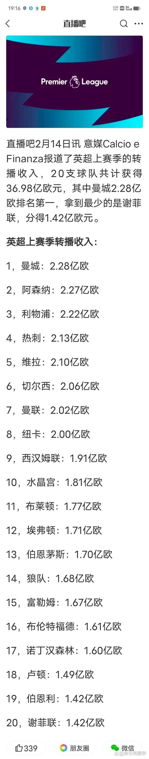 英超各球队收入