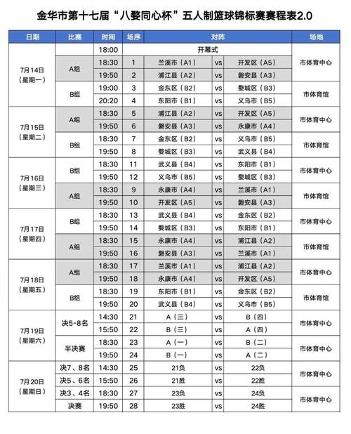 2021中国篮球赛程表