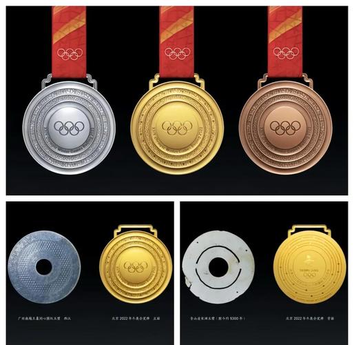 奥运奖牌绶带安装方式