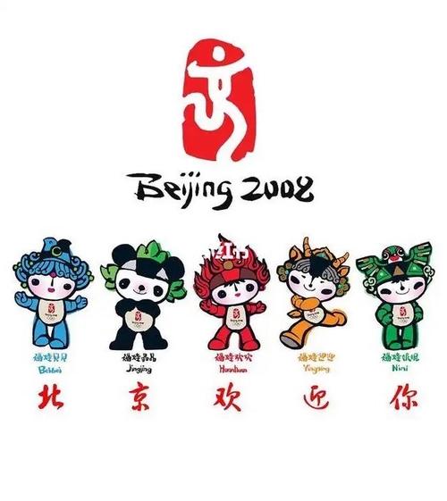2008年北京奥运会的吉祥物叫什么