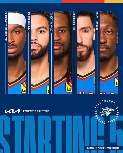 2019雷霆队首发阵容