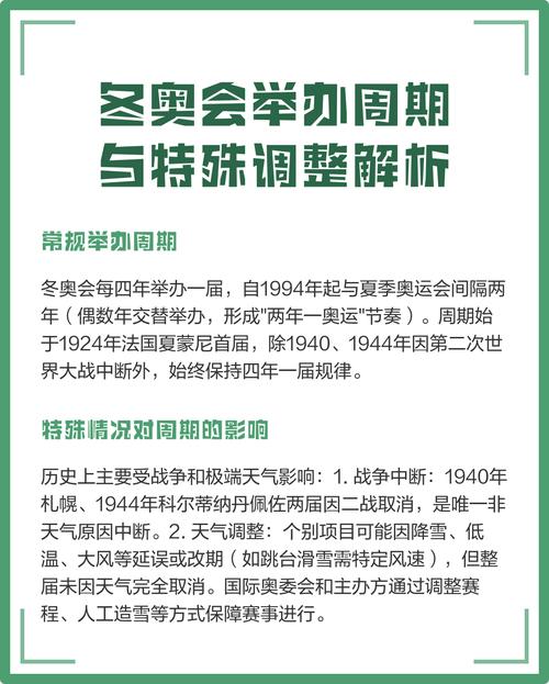 中国首届冬奥会是哪一年举办的