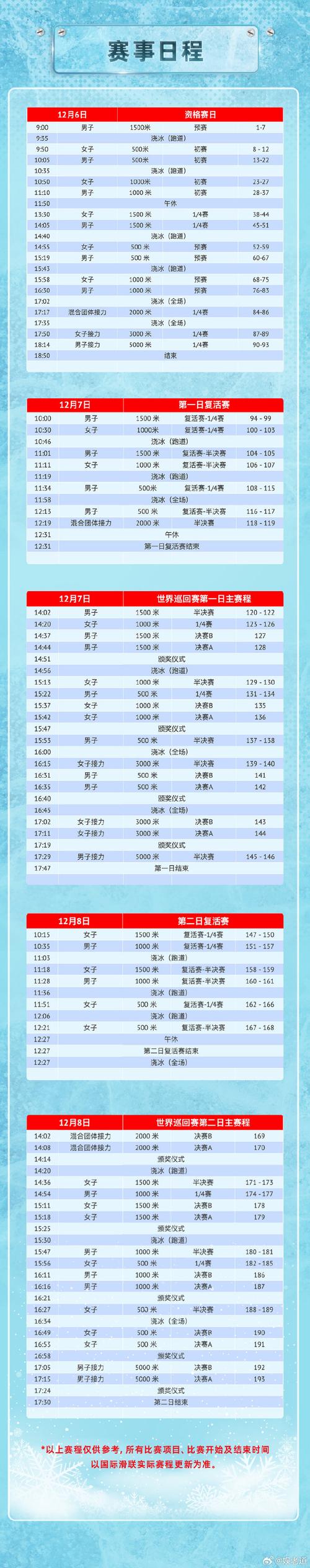 运动员转国籍和归化,大家怎么看?