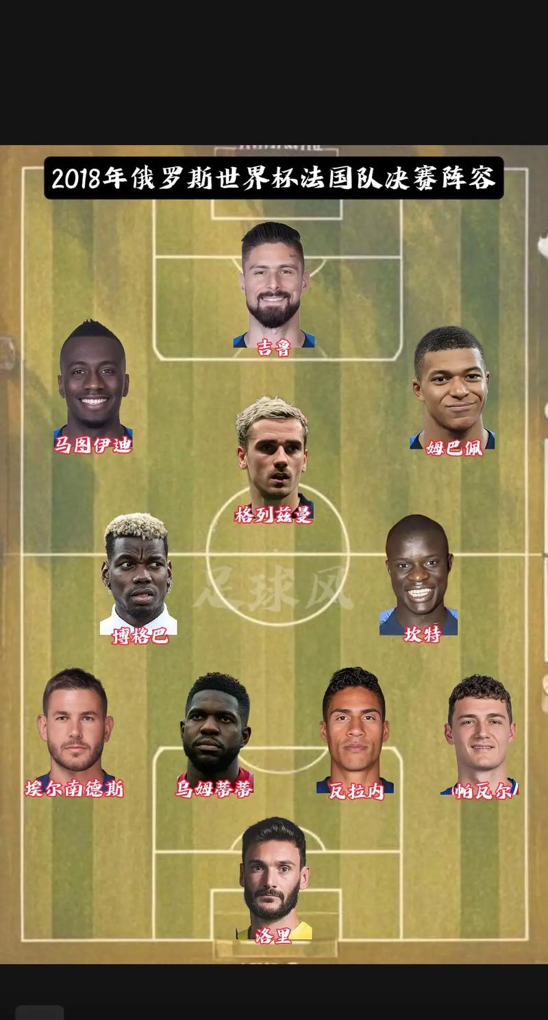18年世界杯十六强名单