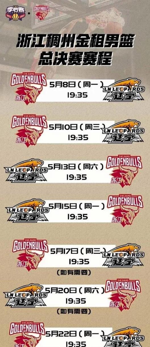 cba总决赛什么时候开打?