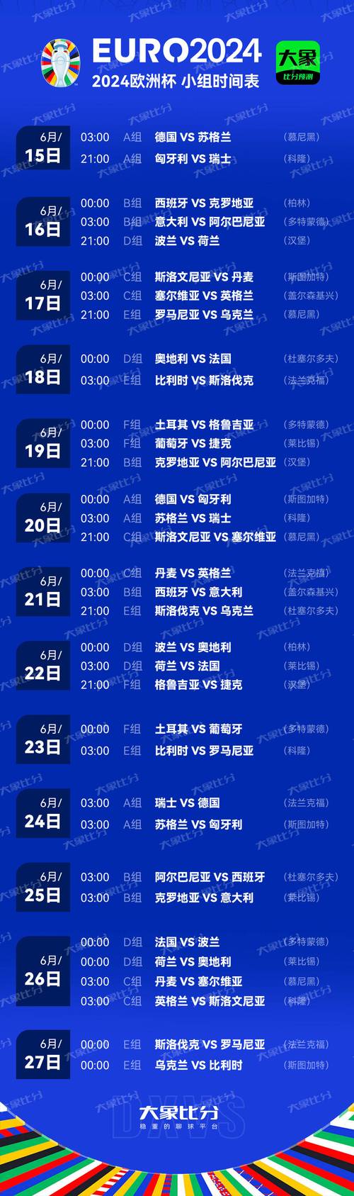 欧洲俱乐部转会截止日期