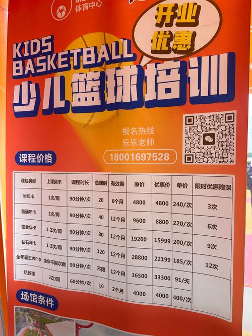 开篮球馆需要多少钱