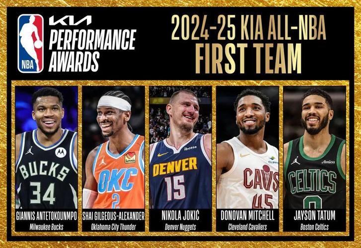 哈登进过几次最佳阵容