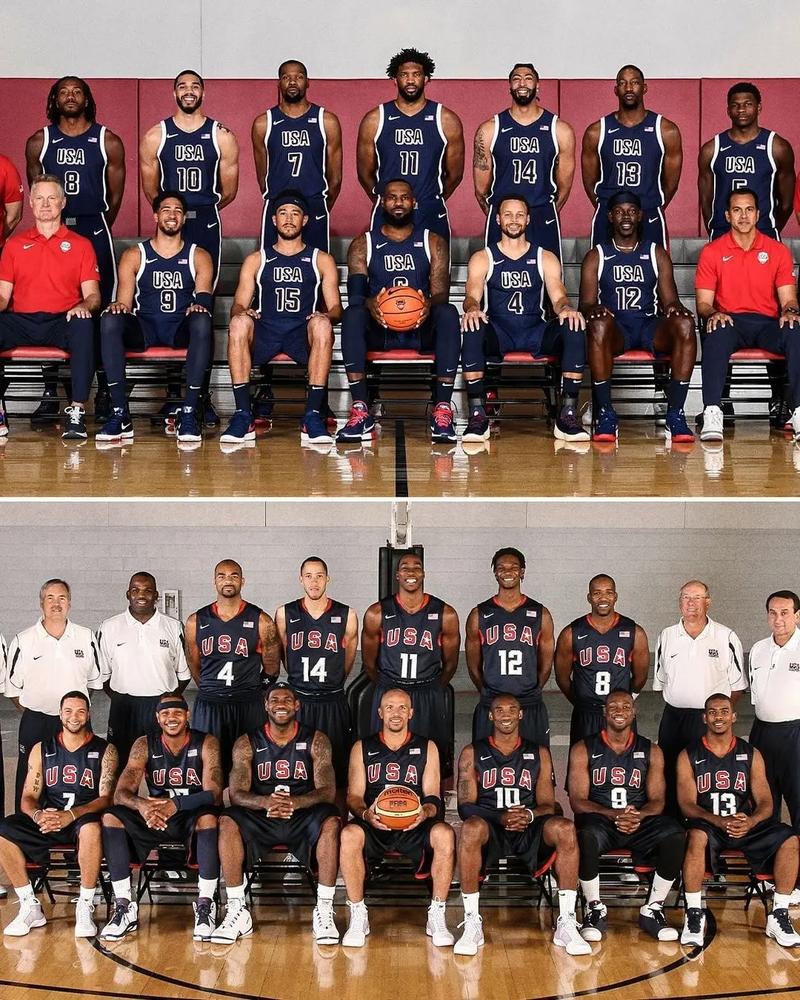 美国篮球国家队有谁