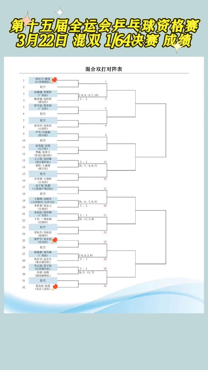 乒乓球一局多少分赢