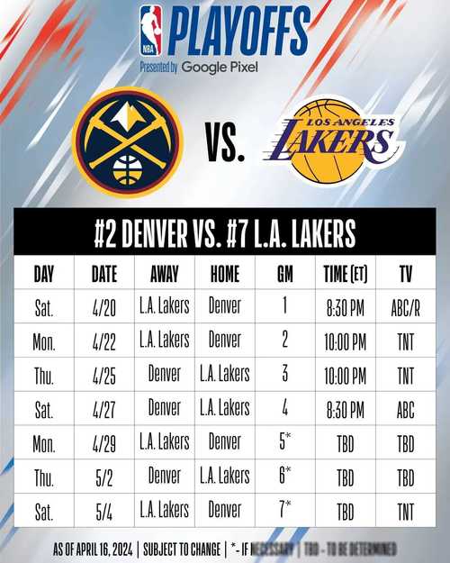 nba全明星周末赛程安排