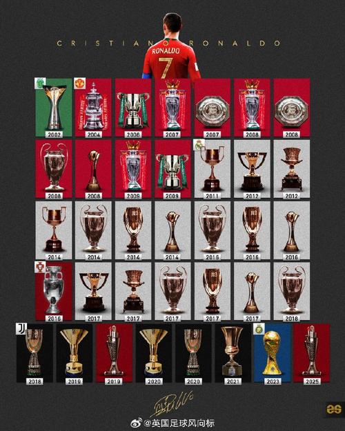 欧洲杯夺冠有多少奖金