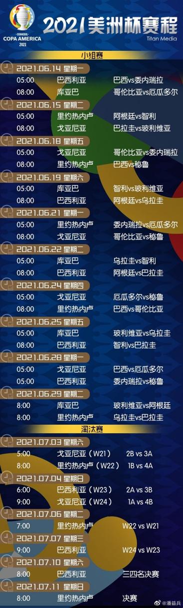 2021美洲杯几号开始
