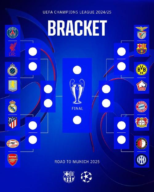 21年欧冠决赛阵容名单